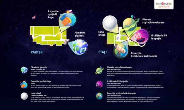 Aniversare 12 ani Sun Plaza